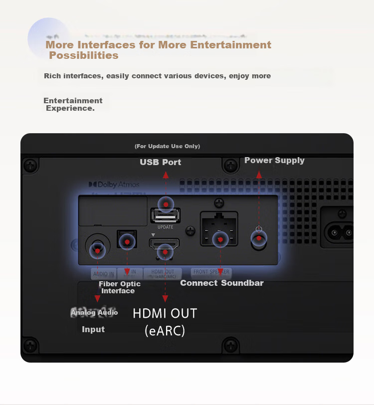 SONY HT-S60, 1000W High Power, 5.1 Physical Channel, Surround Sound, Wireless Rear Surround, Soundbar, Home Theater, Bluetooth 10