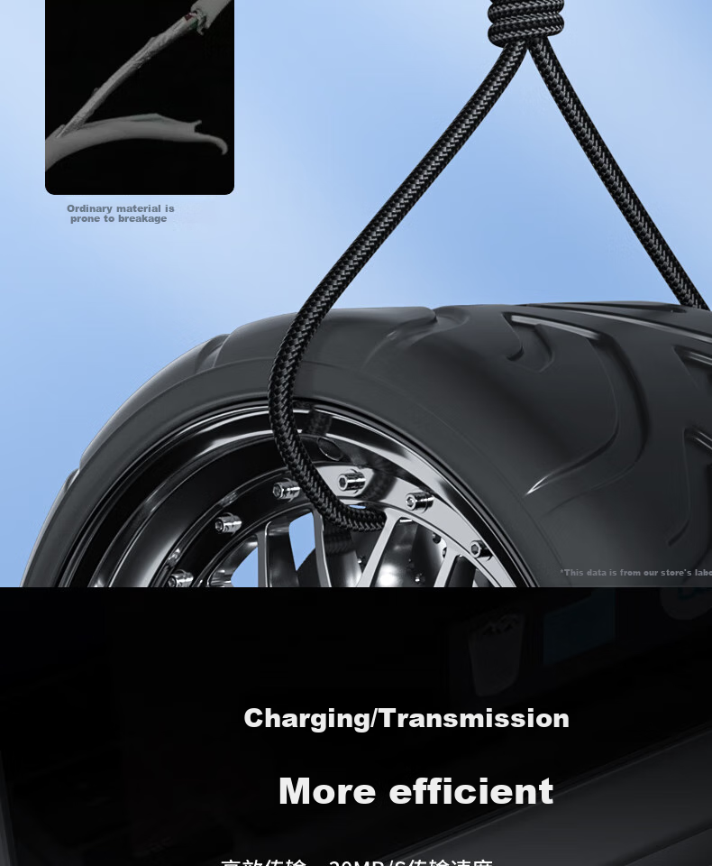 Nengshi Apple Charging Cable, IPhone 14 Data Cable, PD Fast Charging Cable, 30W Charger Cable, Suitable for 13 Pro Max/12 Plus/11 XS Phones, Charging Cable 1 Meter, Gree 15