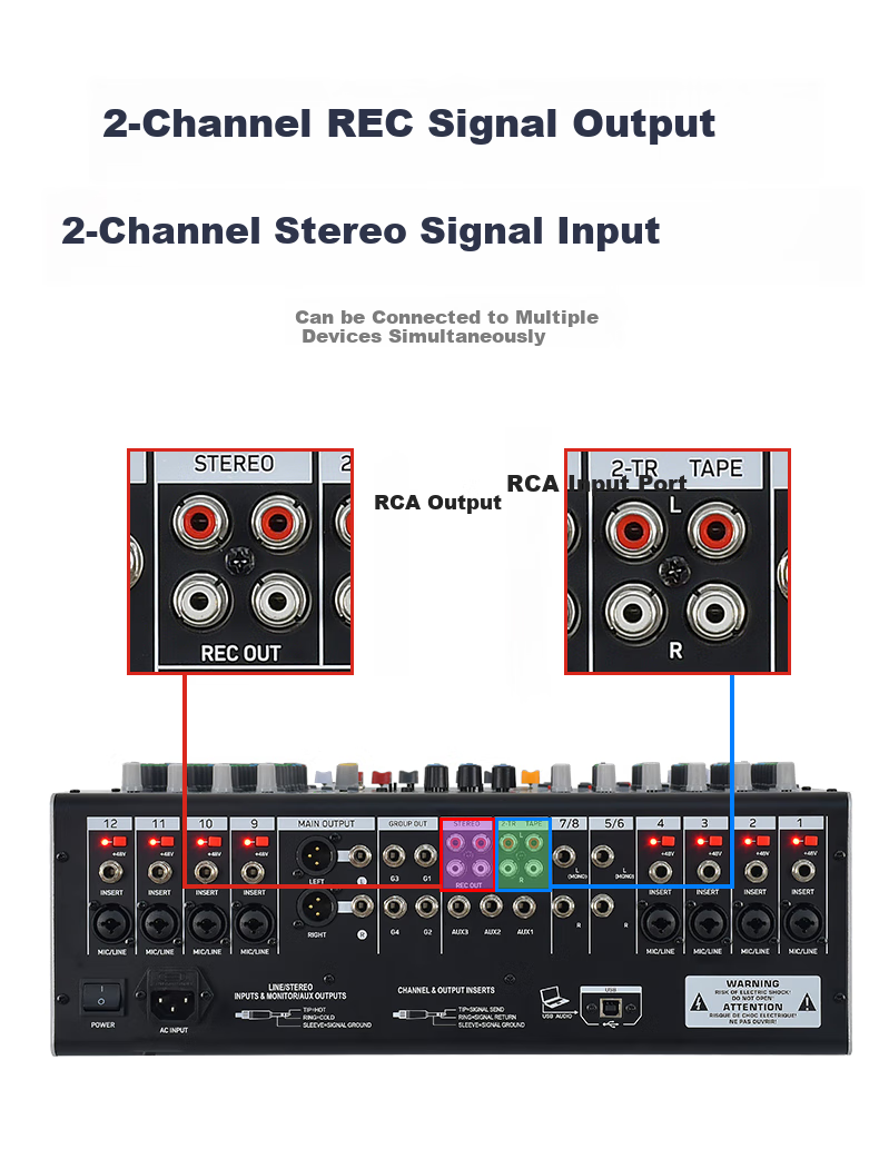 Shuledi SU-60 Domestic Digital Mixer with 8 Channels, Conference Sound System, Specialized Mixing Console for Meetings, KTV Audio with Reverb, DSP Effects Equalizer for Bars And Stage Performances 11