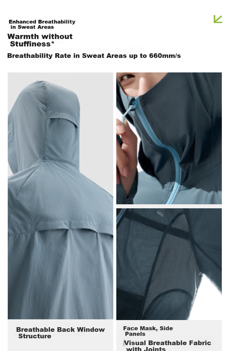 Beneunder Women's Lightweight Water-Repellent Portable Breathable UV Protection Sunscreen Jacket TS402 Cream White L 46