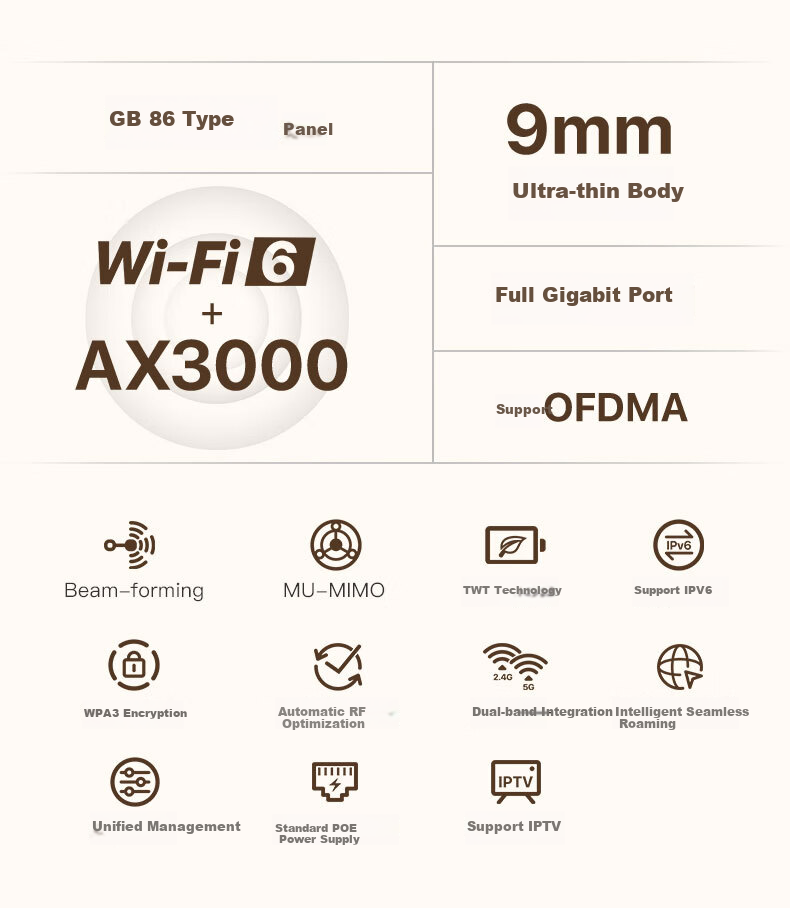 Tenda AX3000 Dual-Band Gigabit Wireless AP Panel [Ultra-Thin], Whole-House WiFi 6 Router, Home And Commercial Wireless Networking, AC Management POE Power Supply 86 Type / White 3