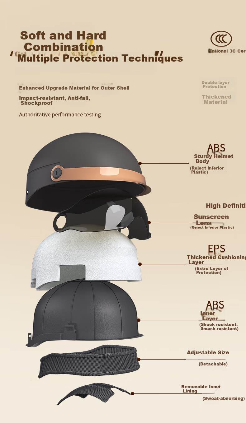 Siwangongli New National Standard 3C Certified Electric Vehicle Helmet, Summer Half-Helmet for Men And Women, Sun Protection Visor, All-Season Universal Electric Motorcycle Safety Helmet SWY6748 7