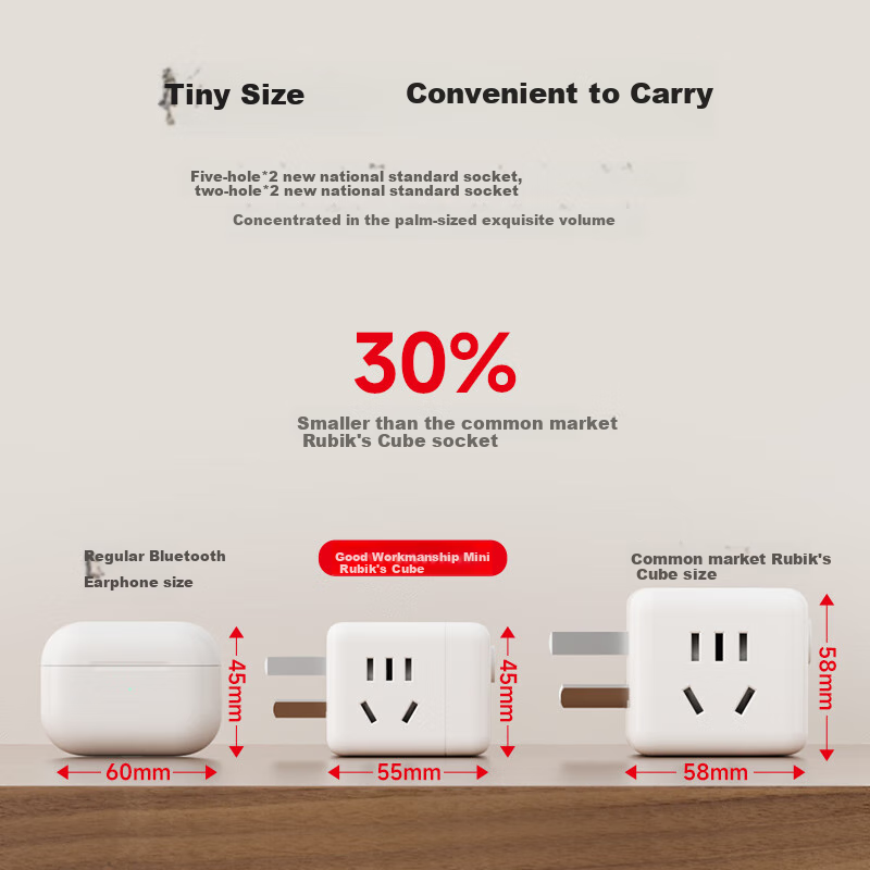 Lengon Four-Port Wireless Magic Cube Power Strip, One to Four Conversion, New National Standard Certified, Mini Portable, Four-Sided Power Supply, High Temperature Flame Retardant, Q622 White, for Dormitory And Office Use