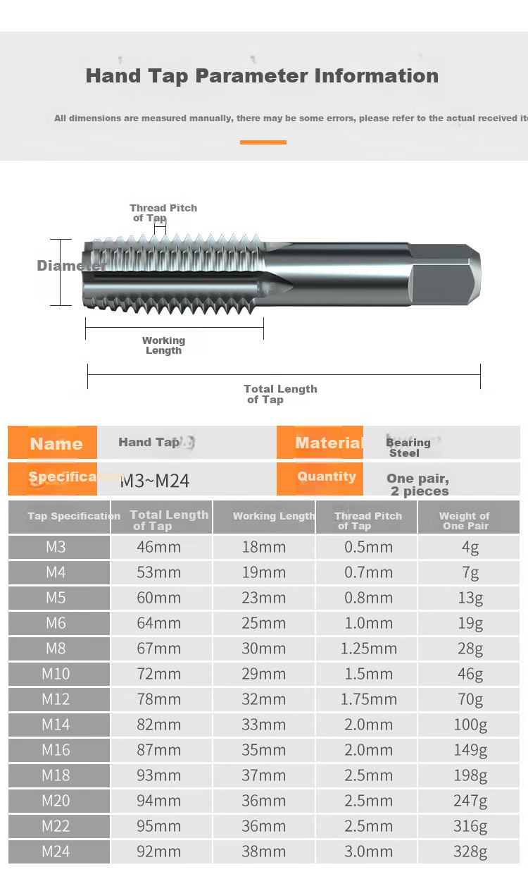 Huang Xiaochao 9-Piece Tap Set Ratchet Wrench Threading Tool Kit with Drill Bits and Hand Tap Tool 8