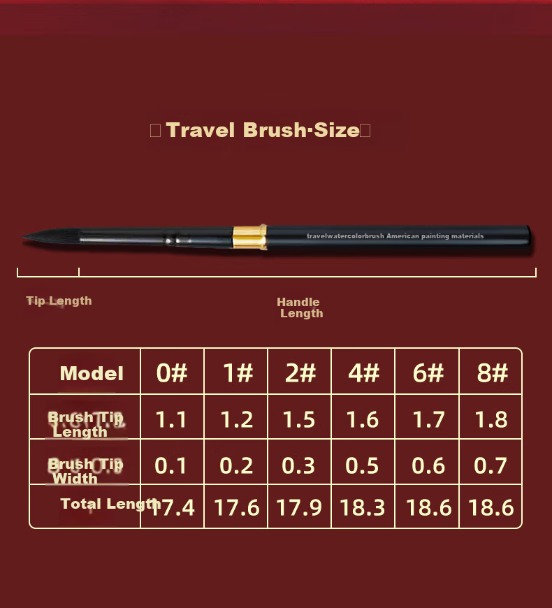 BGI-WAPM Black Swan Watercolor Brush Travel Set Digital Oil Line Pen Calligraphy Brush Portable Tool Gouache Brush Art-Specific Nylon Tip Watercolor Brush #2 Beauty Education Tool 2