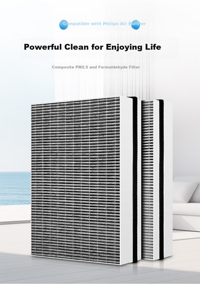 Lvchen Compatible Air Purifier Filter for Philips AC4074 AC4072 AC4083 AC4084 AC4086, Replacement Cartridge AC4141+AC4143+AC4144 Three-Pack Set 3