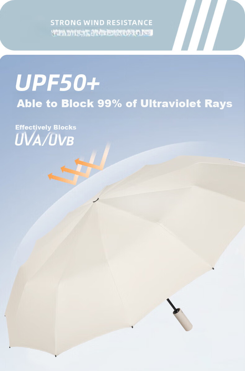 Maoli Fully Automatic Umbrella, One-Touch, Black Gel UPF50+, 72 Ribs Windproof, Reinforced, Radius of Canopy 48-53cm 6