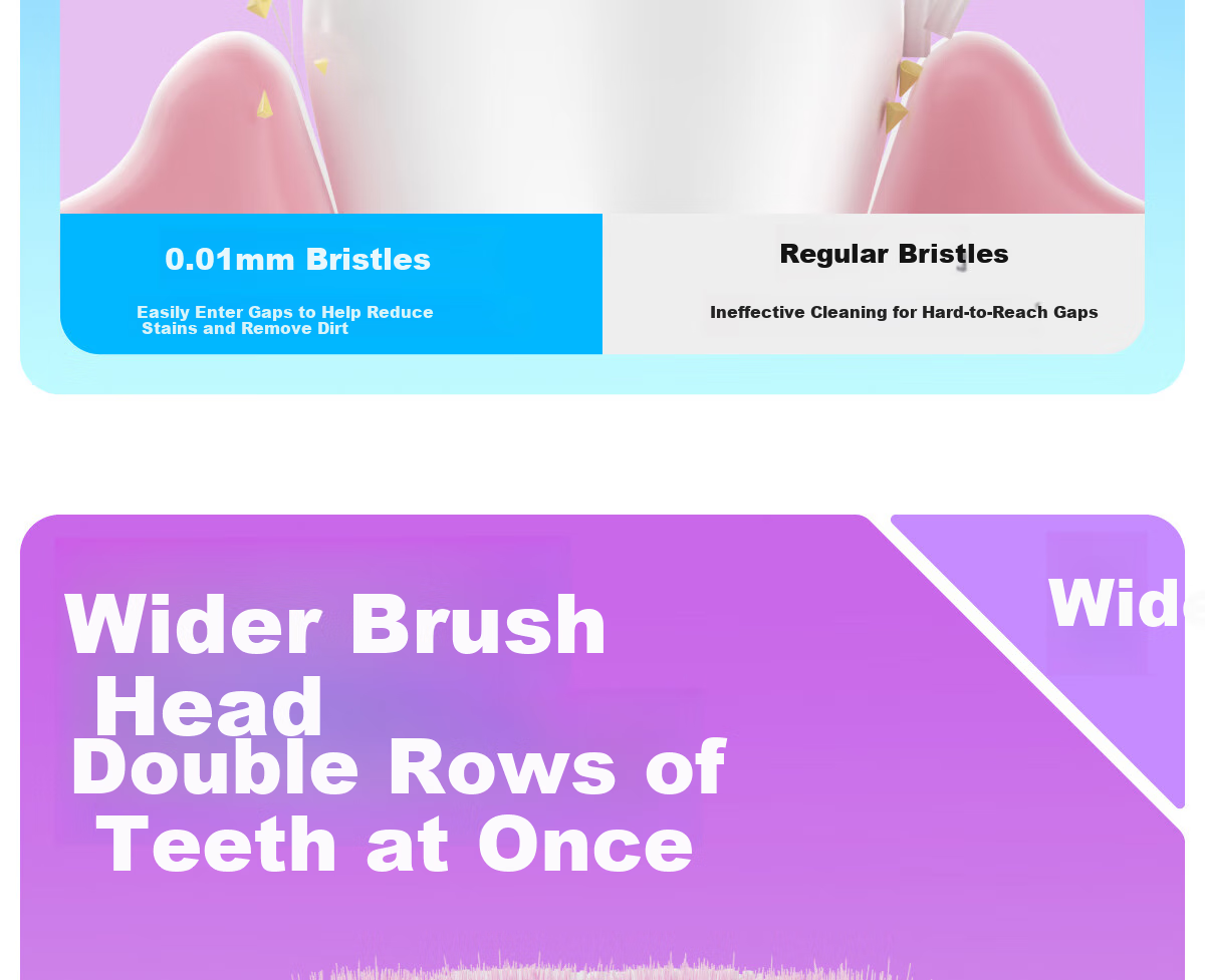 Canban Cloud-Soft Extra Protection Toothbrush, High-Density Bristles, Soft Bristles for Gum Care, Wide Head, Efficient Cleaning, 4-Pack 9
