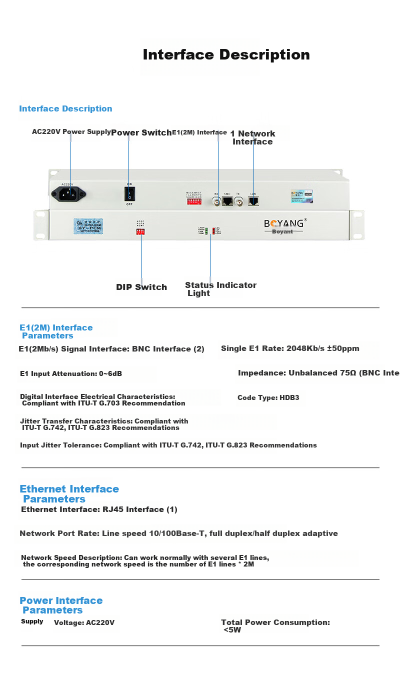 BOYANG Protocol Converter E1 to Ethernet, 2m Protocol Converter, 4e1 Protocol Converter, 4-Channel E1(8M) to 1-Channel Ethernet, Rack-Mounted, Price for One Pair BY-E4F1 5