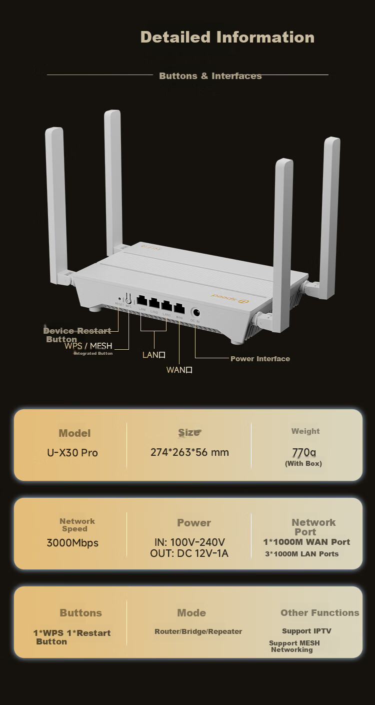 U-SPEED [Super Value WiFi 6 Dual-Band Speed Boost] AX1500 Router Gigabit Wireless Home Internet Smart Wall-Penetrating High-Speed Router Wi-Fi Network Signal Booster 9