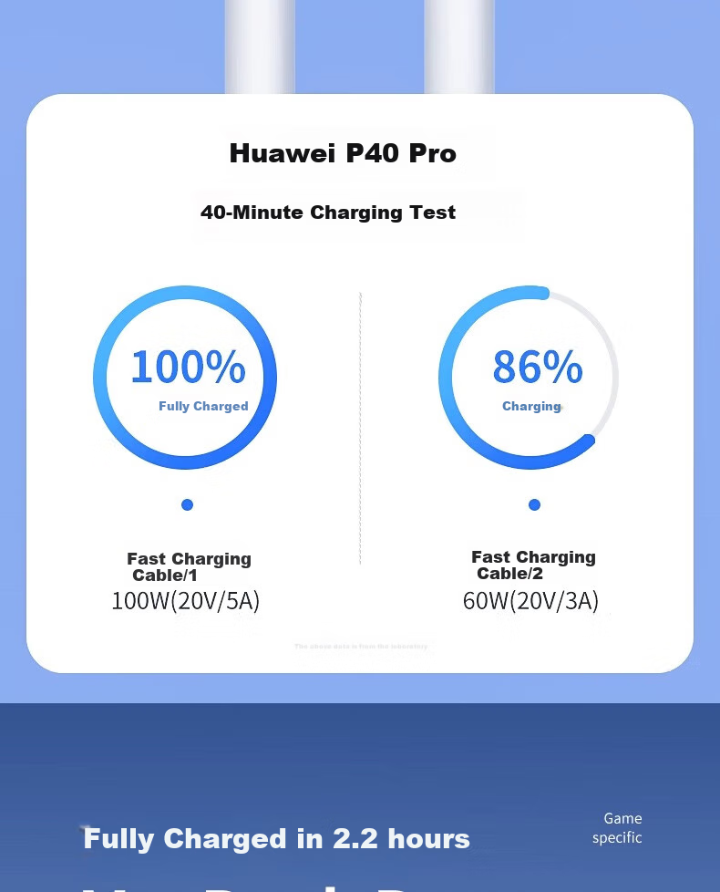 Nengshi Dual-Head Type-C Data Cable, Apple 16 Charging Cable, Fast Charging Compatible with IPhone 15/16 Pro, Huawei, Xiaomi Laptops, Dual PD Phone Charging Cable, 1.5 Meters 5