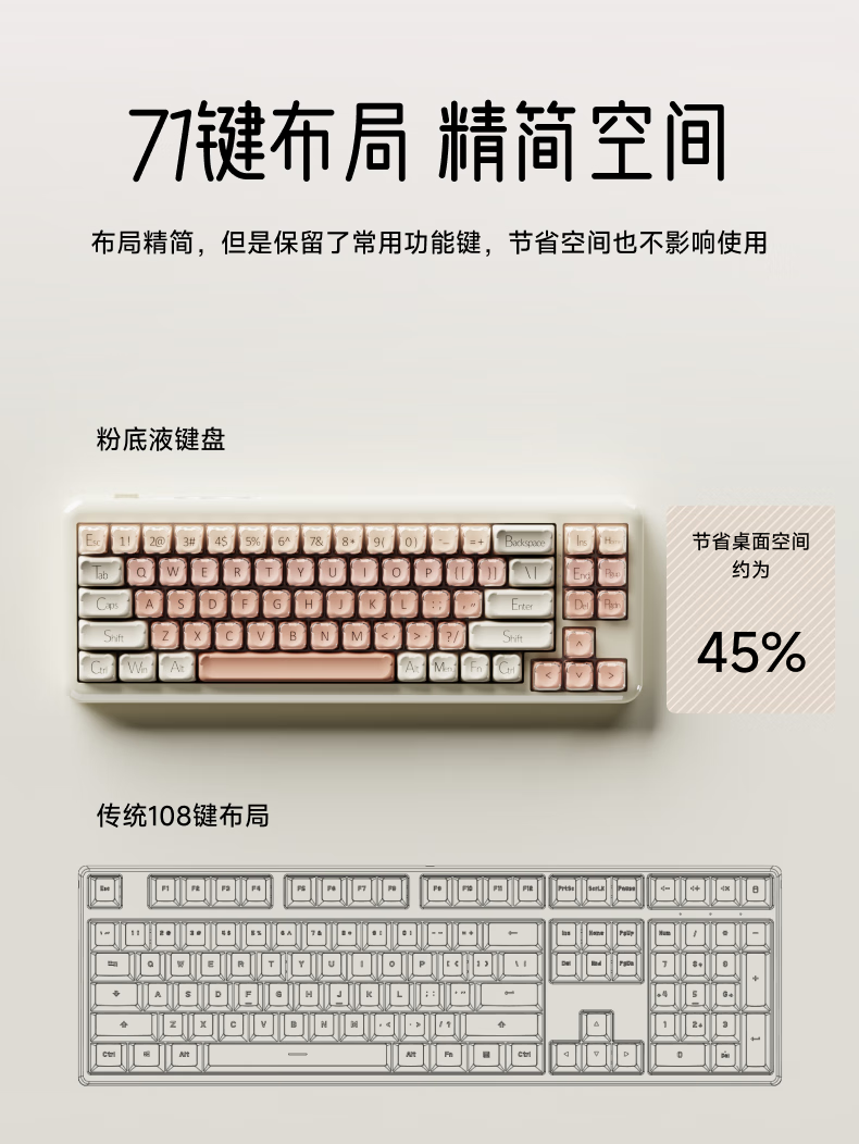 EWEADN M71 Black Tube Lip Gloss Wireless Mechanical Keyboard Wired Bluetooth Tri-mode MUSE Goddess Custom Mahjong Soundproof 71-Key Office Gaming Esports PC Tablet 5