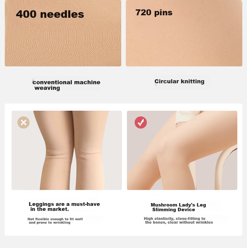 Guniangjia Double-Layer Detachable Pantyhose for Women, Autumn And Winter Base Layer Leggings, Natural Skin Tone Socks, Warm Fleece-Lined, Plus Size 16