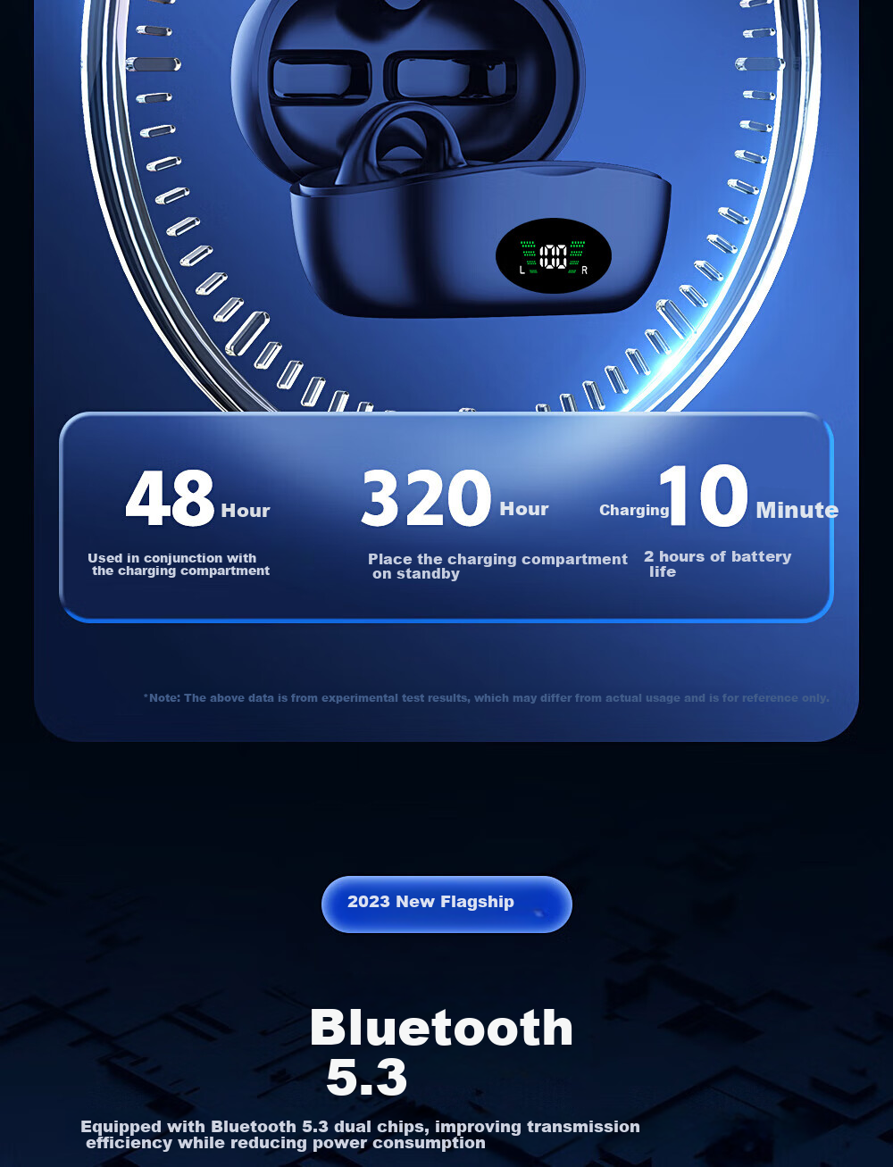 Chuanggu [2025 New Model | Compact And Mini] Bluetooth Earphones, True Wireless Semi-In Short Handle, Music Sports Gaming Low Latency High Sound Quality, Compatible with Android 12