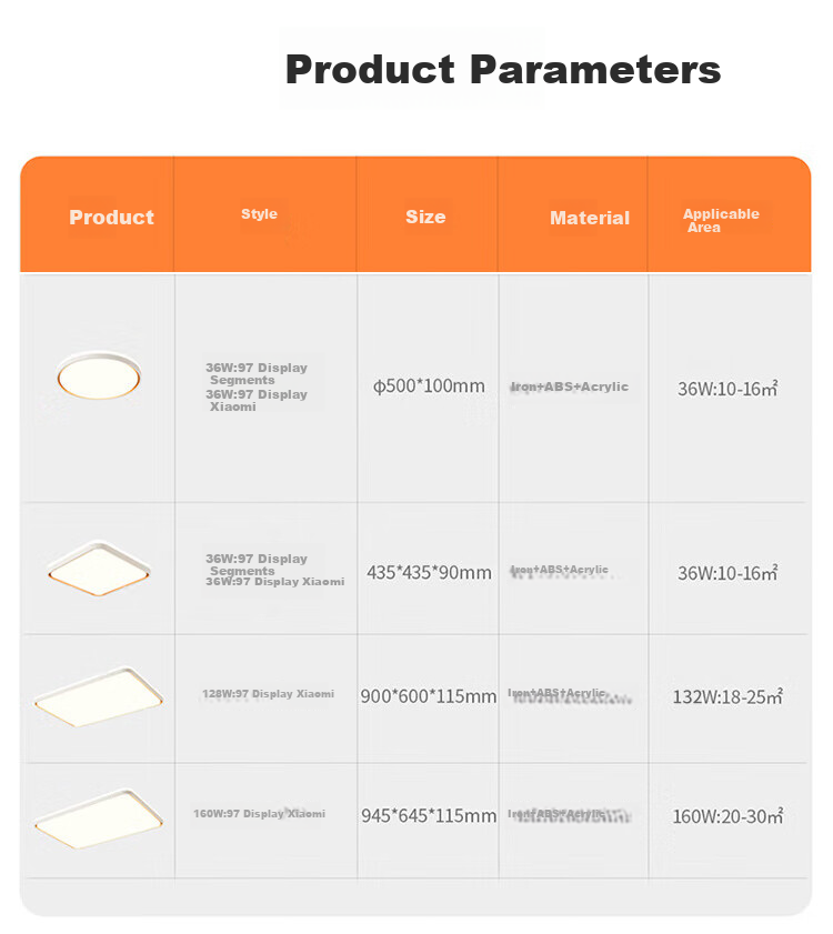 NVC Intelligent LED Ceiling Light, Full Spectrum, High Wattage 160W, 2026 New High-End Model, Living Room Light, Bedroom Lighting Fixture 8