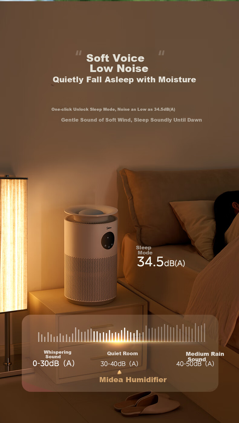 Midea [AI Smart Voice] Anti-Mist Air Humidifier with Antibacterial Function for Home Bedroom Floor-Standing Small Quiet Air Conditioner Heater Atomizer, Gift for Women SZY-W40S 12