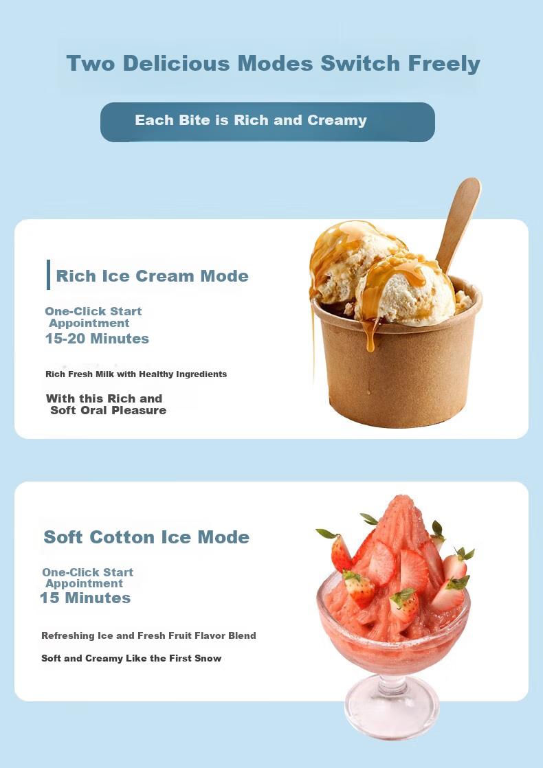 Nostdeqi Electric and Rechargeable Ice Cream Maker Kids' Day Gift Toy Portable Camping Home Small Fully Automatic Ice Cream Machine 6