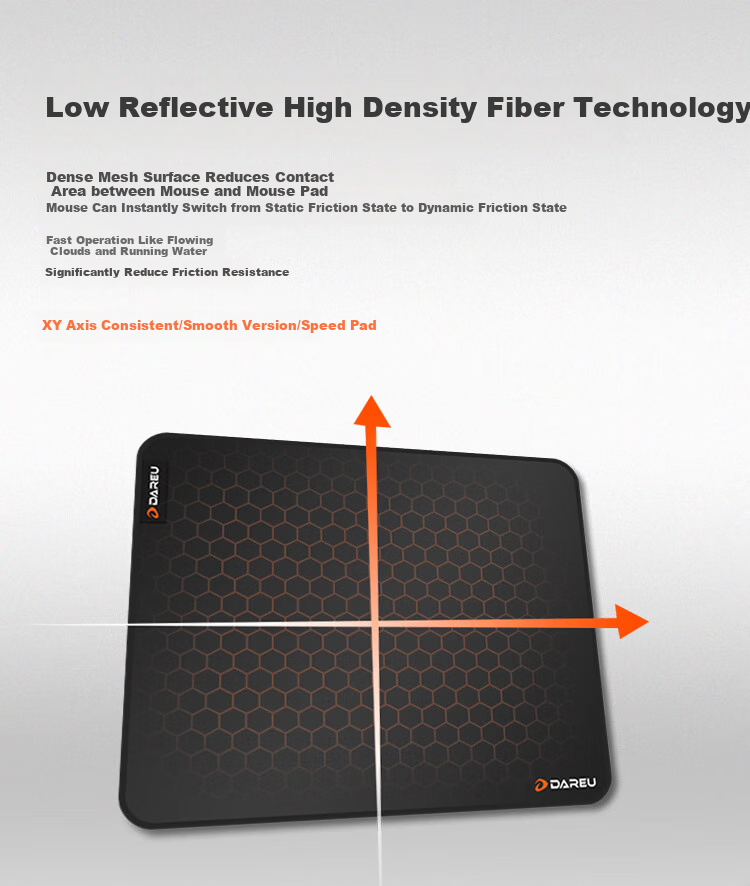 DAREU Gaming Mouse Pad, FPS Smooth Thickened Mouse Pad, Sweat-Resistant Wear-Resistant Medium-Sized CSGO/Counter-Strike Desk Pad, Random Texture Fine Surface 350*300*5mm 4