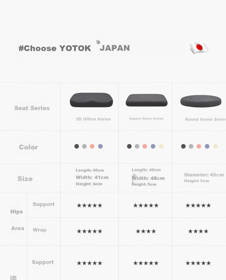 Youtengyouju YOTOK (Japan), Genuine Memory Foam Seat Cushion, Butt Pad, Chair Cushion, Office Long-Sitting Floor Stool Seat Pad 4