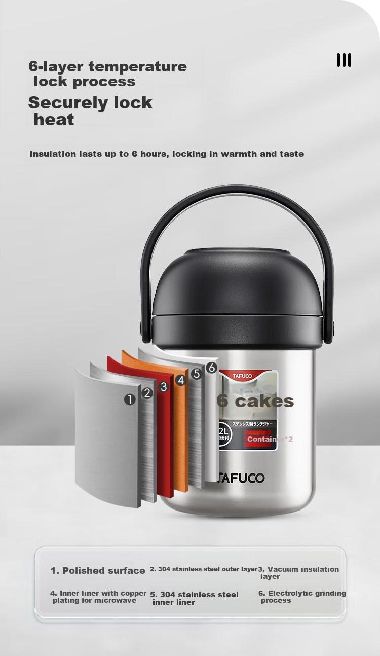 TAFUCO Insulated Lunch Box, 316 Stainless Steel, for Office Workers And Students, Portable Thermos Container, 2L, Midnight Blue T6241 4