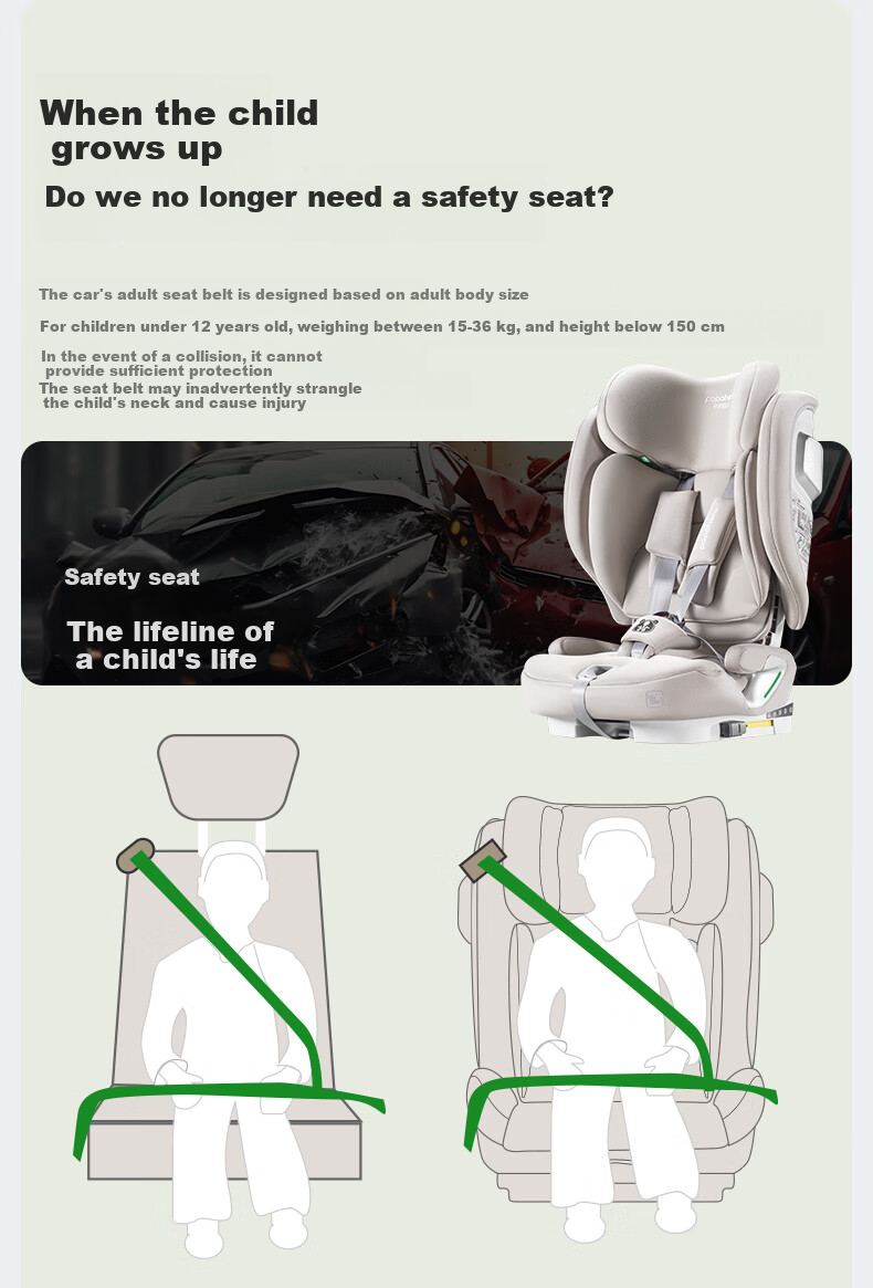 Babachaorenpapahero Child Safety Seat for Ages 1-12, Foldable Height-Increasing Pad, Portable Car Seat, New National Standard 3