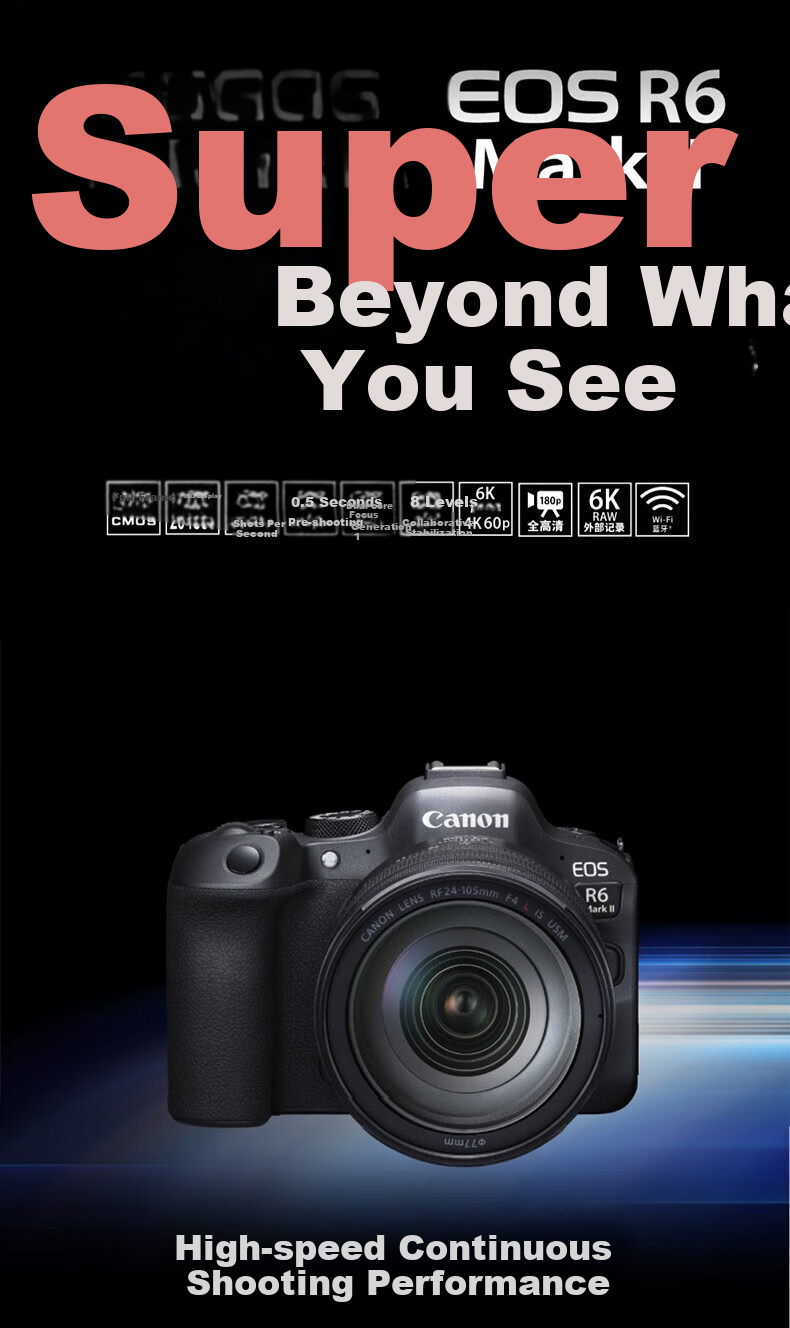 Canon Canon R6 Mark II Full-Frame Mirrorless Digital Camera R62 with 24-105mm Zoom Lens Photography And Video High-Definition Live Streaming Travel Photography Essential Kit 1