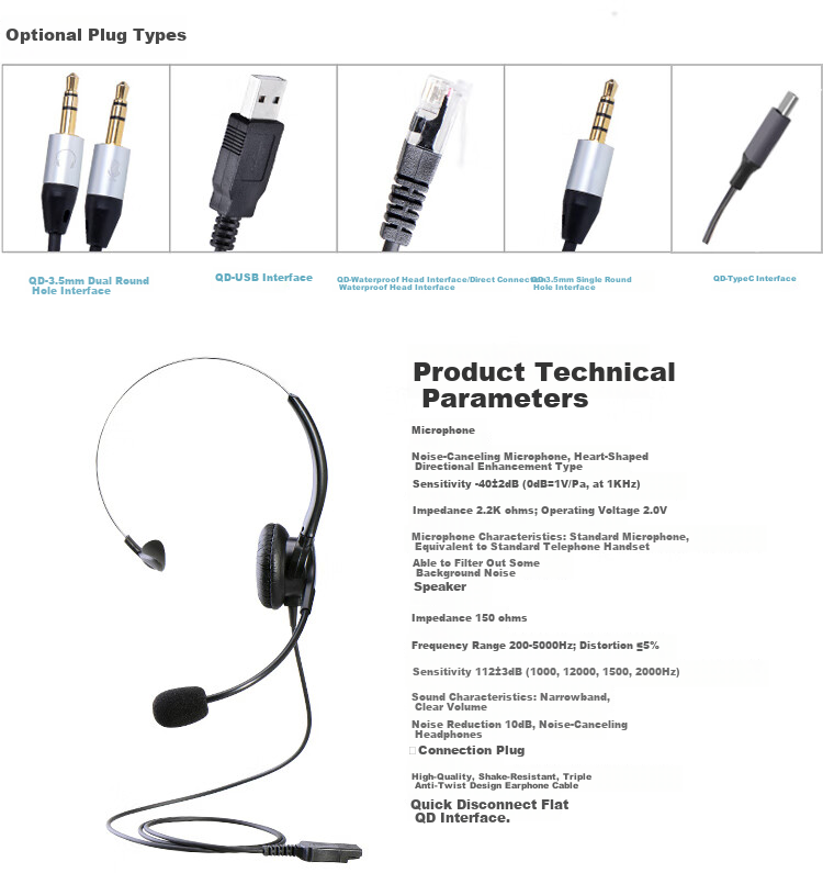 HION FOR600 Single-Ear Headset for Call Centers, Customer Service Headphones - USB + Dual Microphone with Smart Noise Cancellation (B8) 5