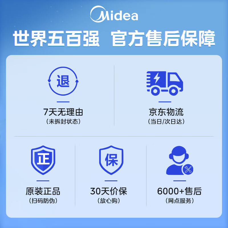Midea 0 Scale Inhibitor PAC Filter Cartridge, Baize Max 1600G/Xinghe 1600G Water Purifier PAC Filter Cartridge, 2 Years