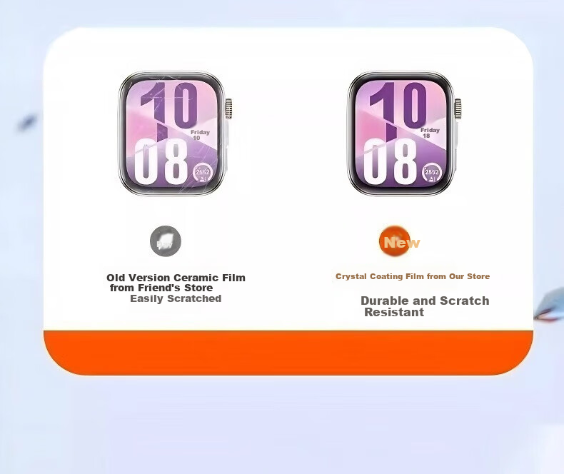 Xuanyi [Two-Pack] Screen Protector for Huawei Watch FIT4, Compatible with Watch Fit5, Non-Tempered Glass Film, Full Coverage, Shockproof, High-Definition Diamond Film, Wear-Resistant And Scratch-Resistant, Transparent 5