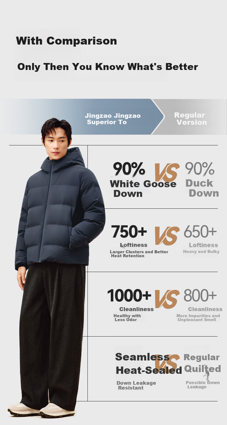 JD Jingzao Seamless Goose Down Jacket Unisex Couple Hooded Winter Warm Coat Black 3XL 16