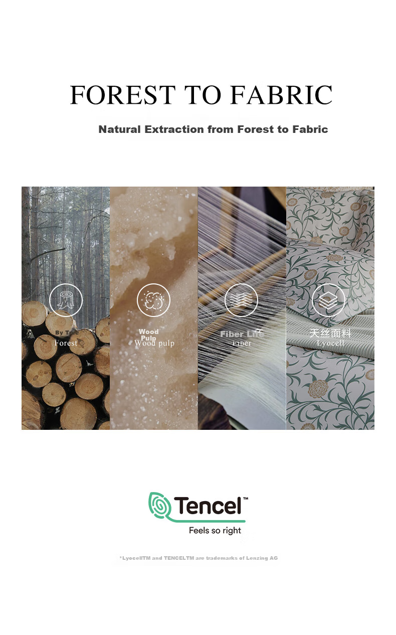 MINE morris&co Tencel Satin Jacquard Bedding Set of Four: Scroll Patter 6