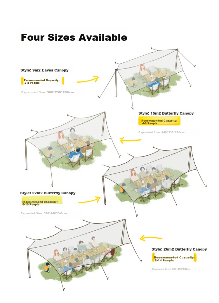 JD Original Butterfly-Shaped Silver-Coated 22-Square Outdoor Camping Hexagonal Canopy Tent, Sunshade, Picnic, Sun Protection, Rainproof Awning for 6-10 People 11
