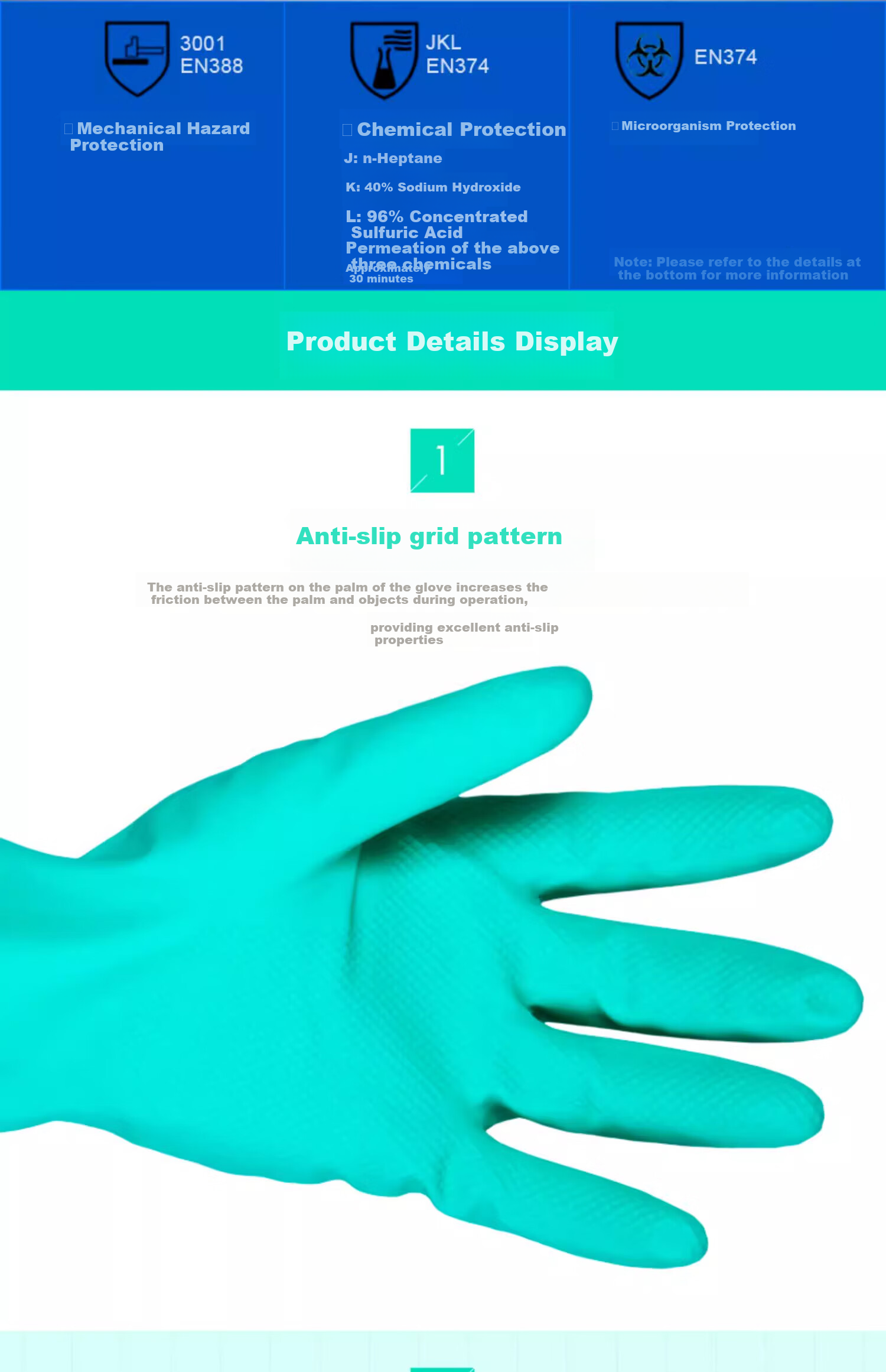 Ansell Acid And Alkali Resistant Solvent-Resistant Gloves, Oil-Resistant Industrial Protective Equipment, Nitrile Rubber Gloves 37-176 (1 Pair) 8/M 3