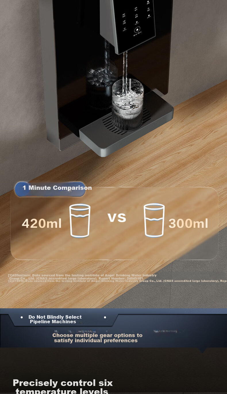 Anjier Wall-Mounted Water Dispenser, Ultra-Thin Design, Six Temperature Settings, Quantitative Water Extraction, Hot And Cold Drinking Machine, Integrated Heating System, Y3611BK-G Gray Color 5