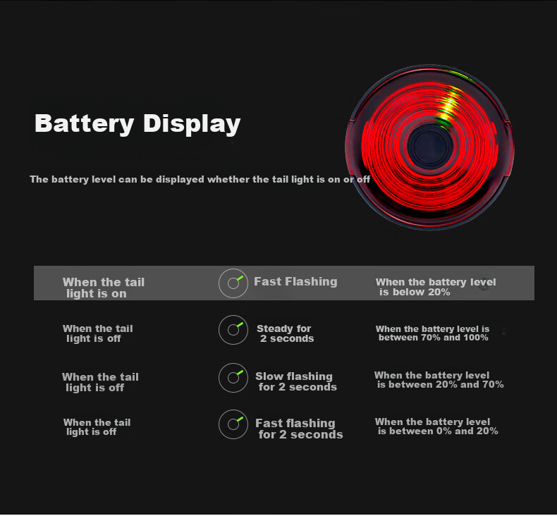 Tasiduizhang Bicycle Taillight, Mountain Bike Sensor Safety Warning Light, High Brightness Flashing Cycling Equipment, Handlebar Model 8