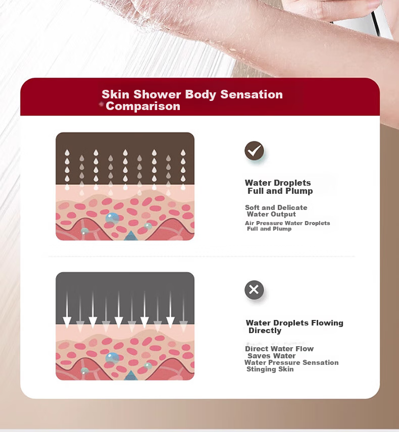 JROR [Germany] High-Pressure Shower Head Set, Three-Piece, Ultra-Strong High-Pressure Large Water Output Bathroom Shower Head DS-248 11