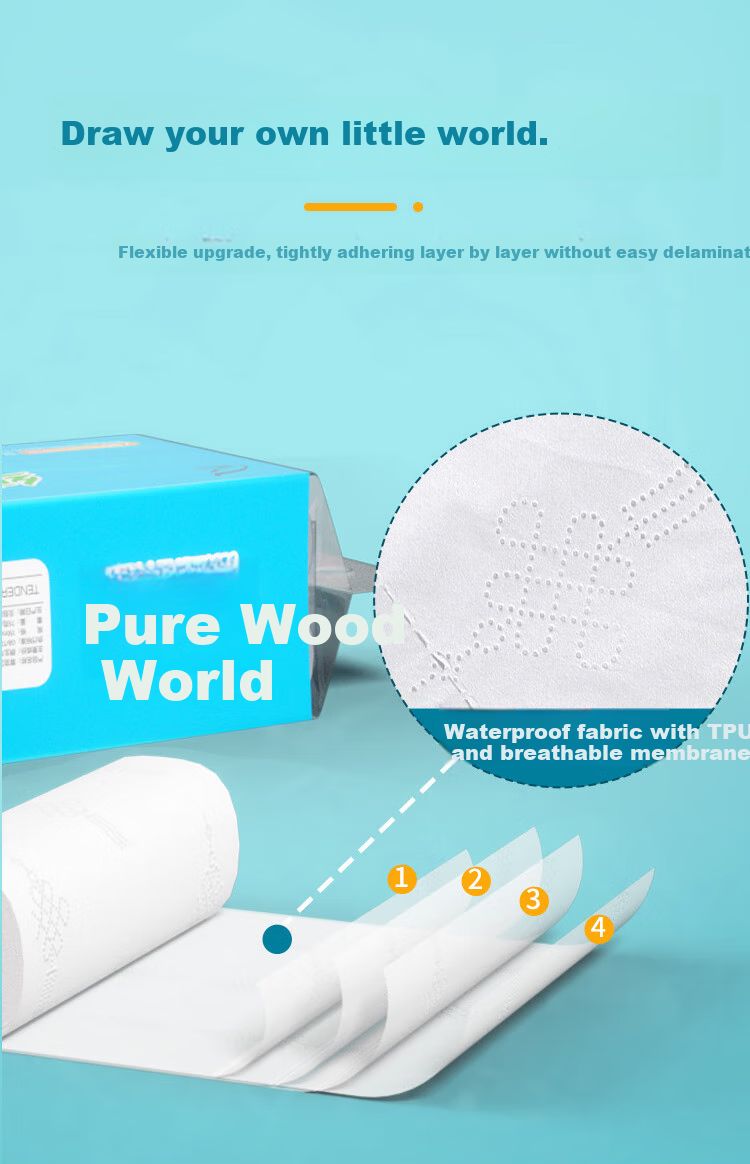 Feiyu Coreless Toilet Paper, Household Use, 4-Ply, 75g*30 Rolls, Soft And Thick, Durable Tissue Paper, Economical Pack, Hand Towels, Toilet Paper 6