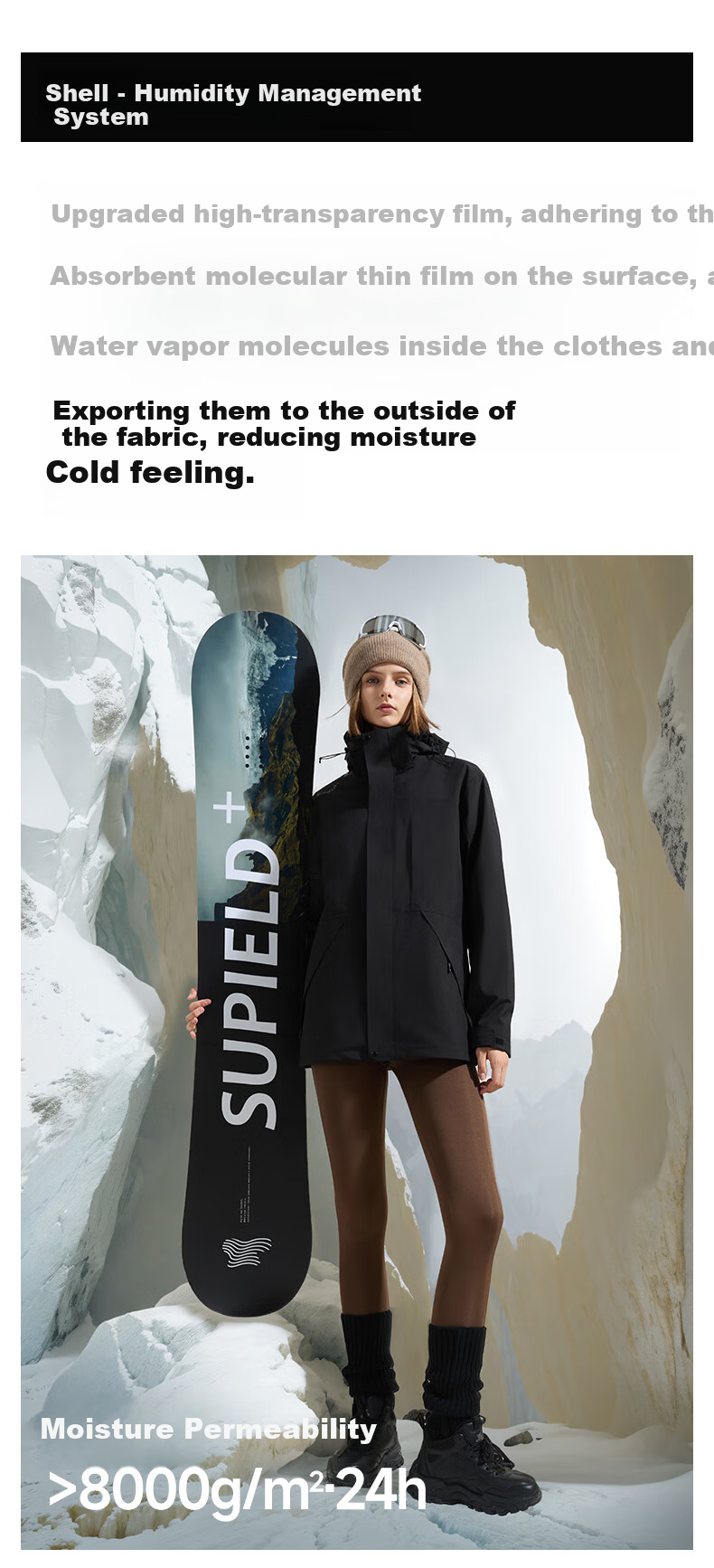 SUPIELD Outdoor Hardshell Jacket, Three-In for Men And Women, Autumn And Winter Coat, Rainproof, Mountaineering And Hiking Wear, Starry Sky Black, XL 9