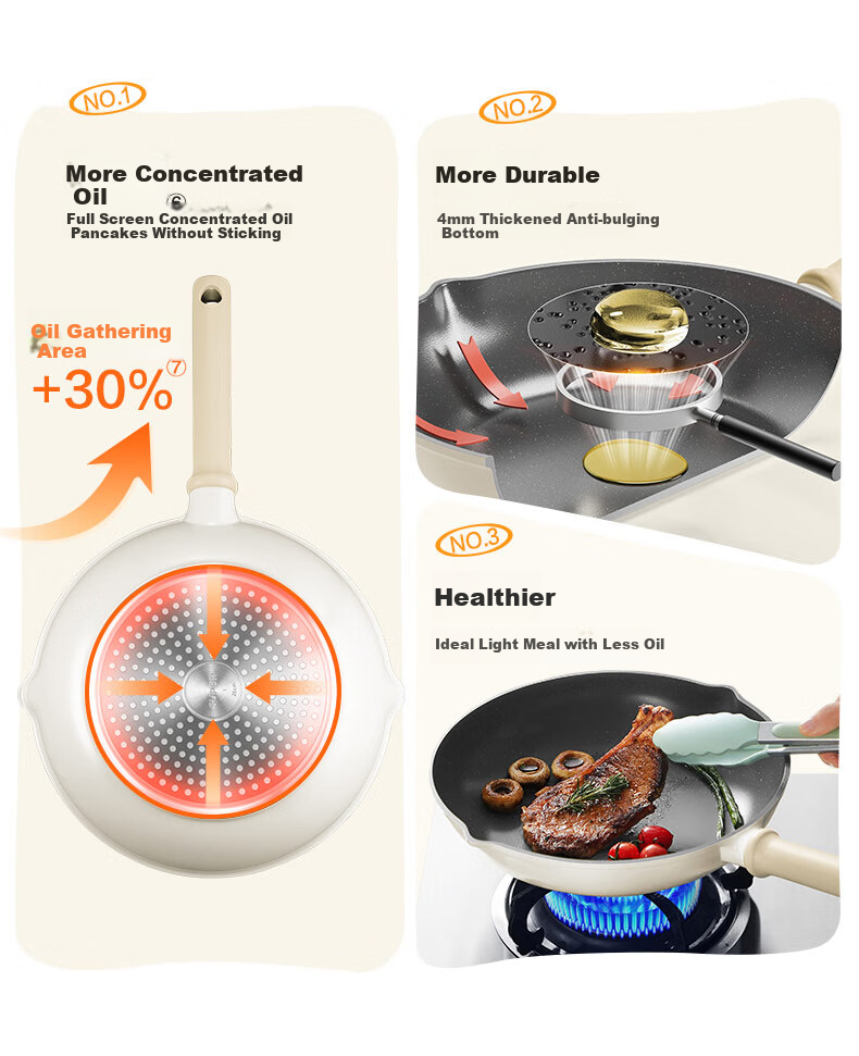 SUPOR Frying Pan, 28cm Titanium Ceramic Coating Non-Stick Oil-Absorbing Flat Bottom Pan, Steak-Friendly Easy-Clean Pan for All Stoves EJ28ATJ02-G 4