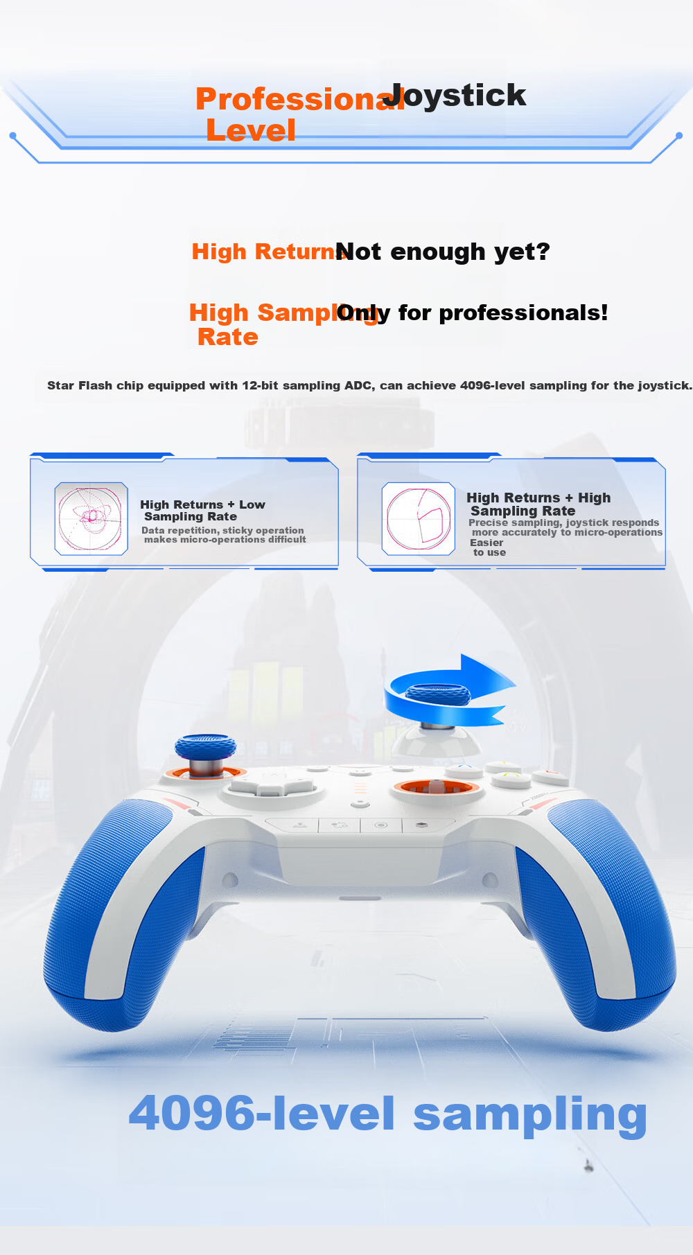 Mojiang Xunlong 2 Star Flash Wireless Game Controller, Carbon Film Joystick, Apex/Switch/PC Computer Steam, Horizon 6, Infinite Warmth, Black Myth: Wukong Carbon Film Versio 12