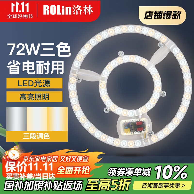ROLin LED Ceiling Light Core, LED Panel Replacement Light Core, Double-Circle Hollow Three-Color Adjustable Light Strip, 72W