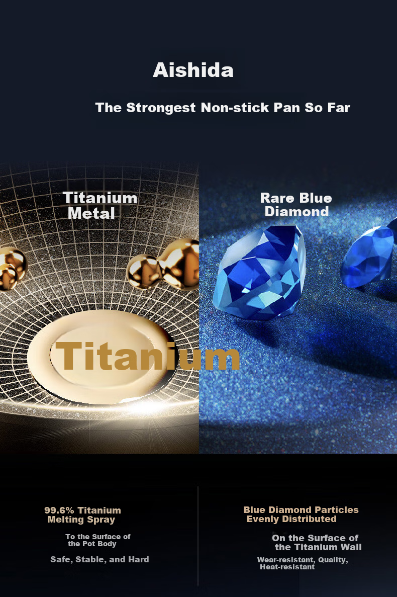 ASD Non-Stick Frying Pan with Blue Diamond Titanium Coating, Magic Stone Non-Stick, Smokeless, 28CM, Compatible with Induction Cookers, F5Q 3