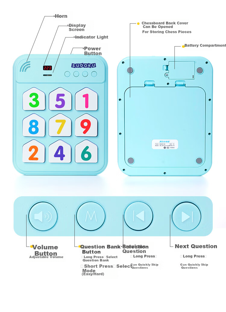 Manfenxiaoxueba Sudoku Ladder Training Machine, Mathematical Logic Thinking Learning Machine, Nine-Grid Digital Chessboard, Children's Educational Toy 24