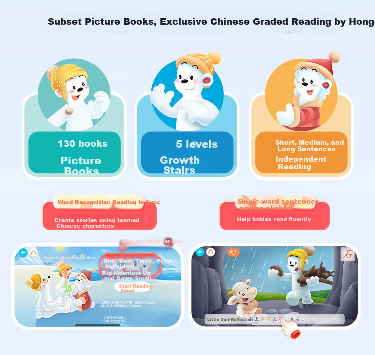 Hongen English Enlightenment Membership Lifetime Package ABC Alphabet Early Education for Children, Birthday And Back-To Gift for Ages 3-6 3
