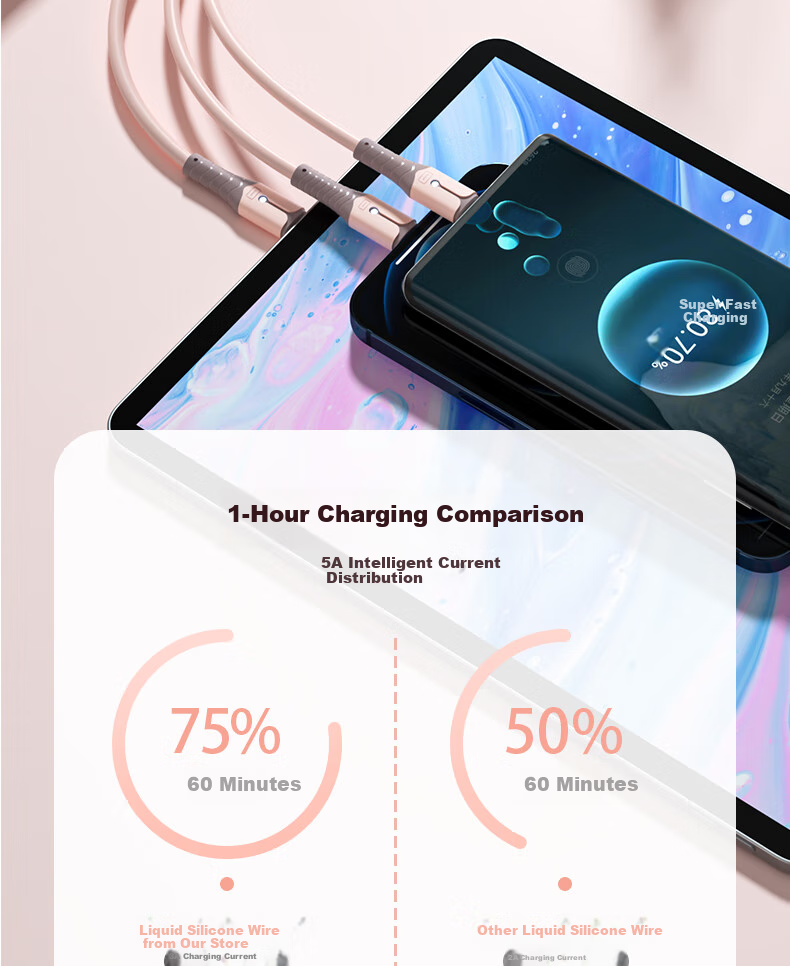 Nengshi Three-In Charging Cable, Fast Charging Compatible with Apple IPhone14/Typec And Android Devices, Three-Headed Cable for Xiaomi/Huawei, 66W, 0.6 Meters, Pink 5