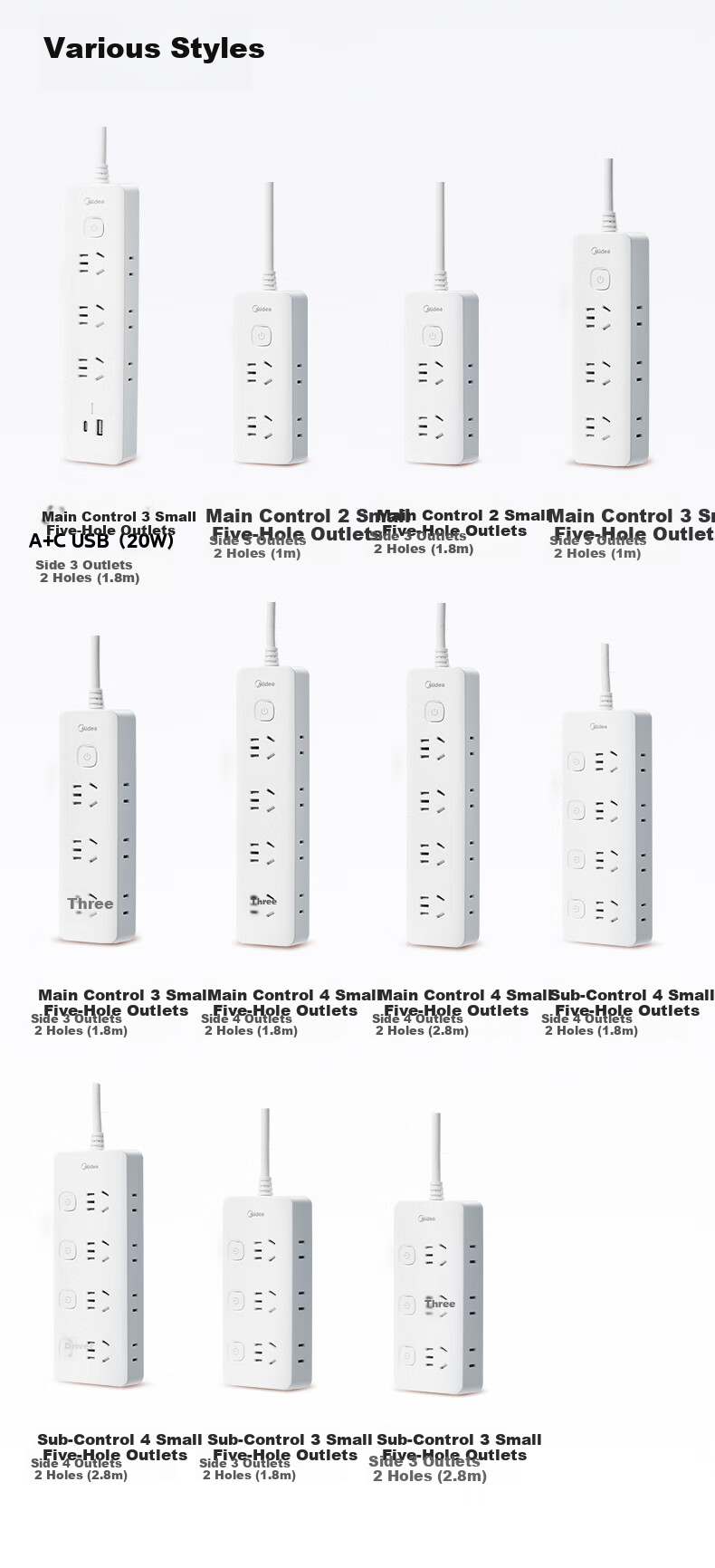 Midea New National Standard Power Strip with Switch/extension Cord/Power Bar/strip Board/terminal Block, Master Switch 4 Outlets Side Insert Full Length 1.8 Meters EP3KC25 12