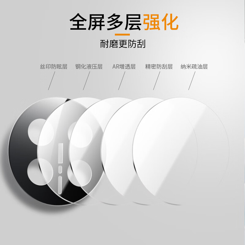 Smorss Two-Piece AR Positioning Instant Sticker Compatible with Honor Magic8 Pro Lens Film AR Anti-Reflective Tempered Glass with Locator Honor HD Rear Camera Protective Cover Film