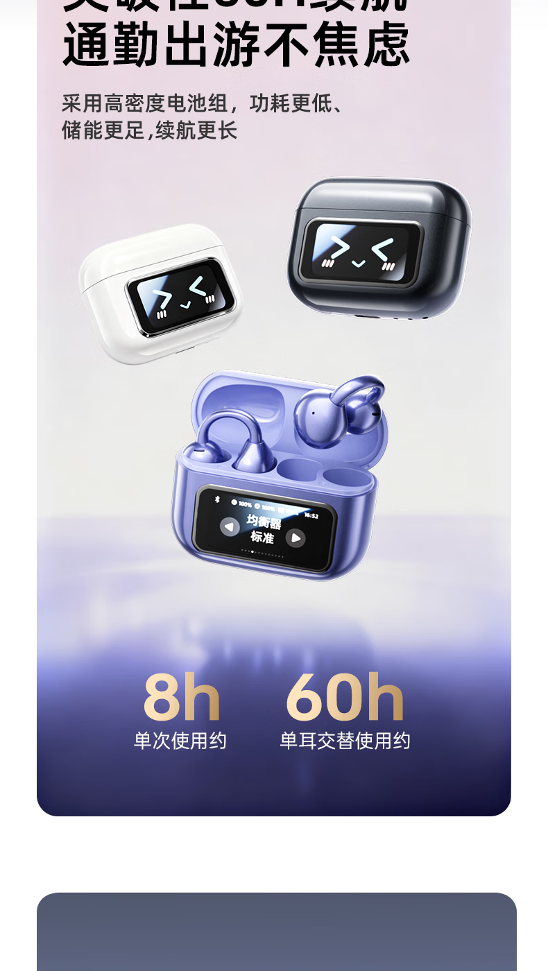 Chuangu 2026 Latest 2.5D Smart Screen Bluetooth Bone Conduction Earphones Top 10 Concept Open-Ear Wireless Ear Clips Large Battery Long Battery Life for Running 16