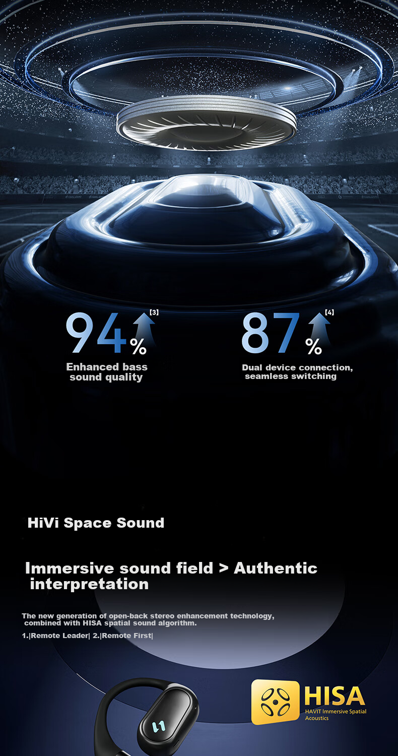 Havit Bluetooth Headphones, Over-Ear Open Design, Not In-Ear, Bluetooth 5.3 Wireless Sports Music Gaming Headphones, Compatible with Apple Huawei Xiaomi OPPO Phones, OPEN Air Beige 5