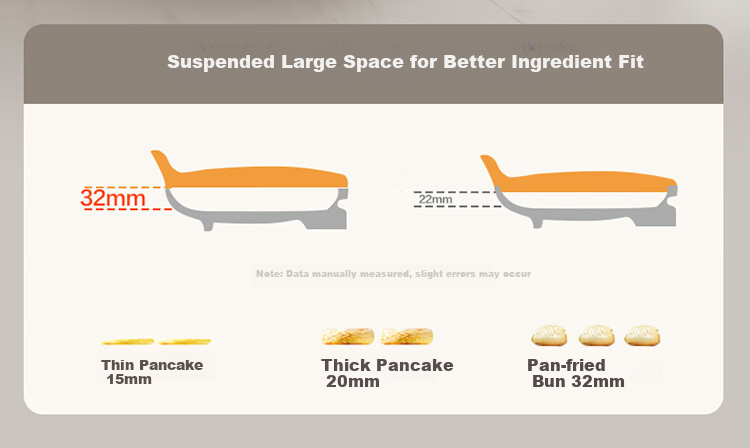 SUPOR Electric Griddle 1500W High Power Multifunctional Non-stick Pancake Maker Breakfast Grill Pan JT30A818-N 7